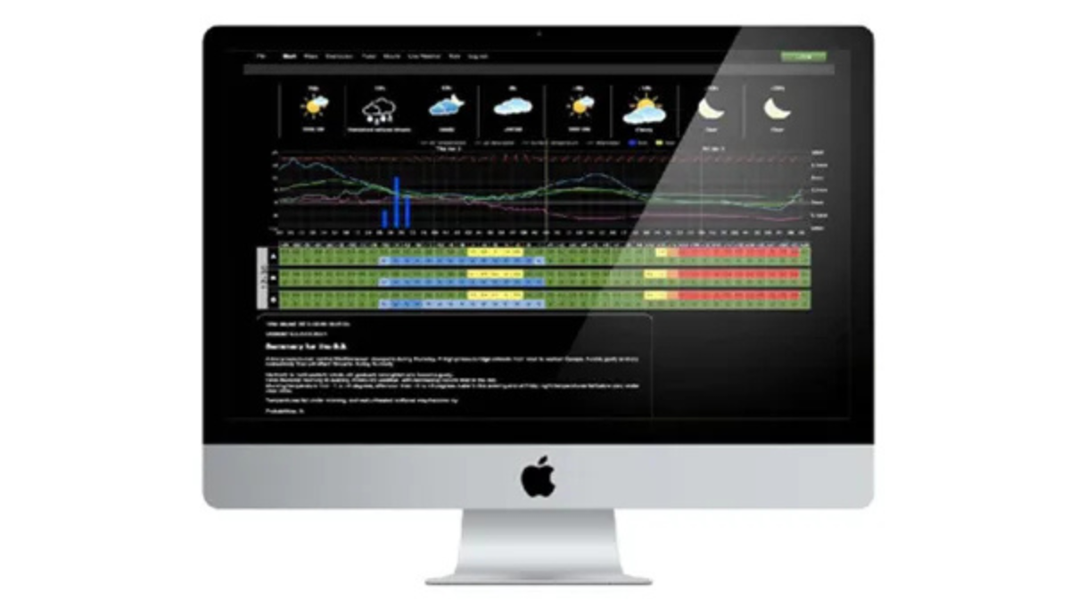 MIDAS and SNAp 2.0 integration with automatic water system